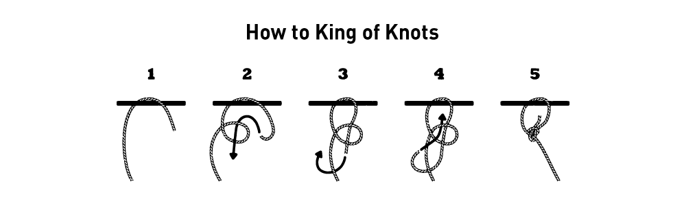 How to King of Knots